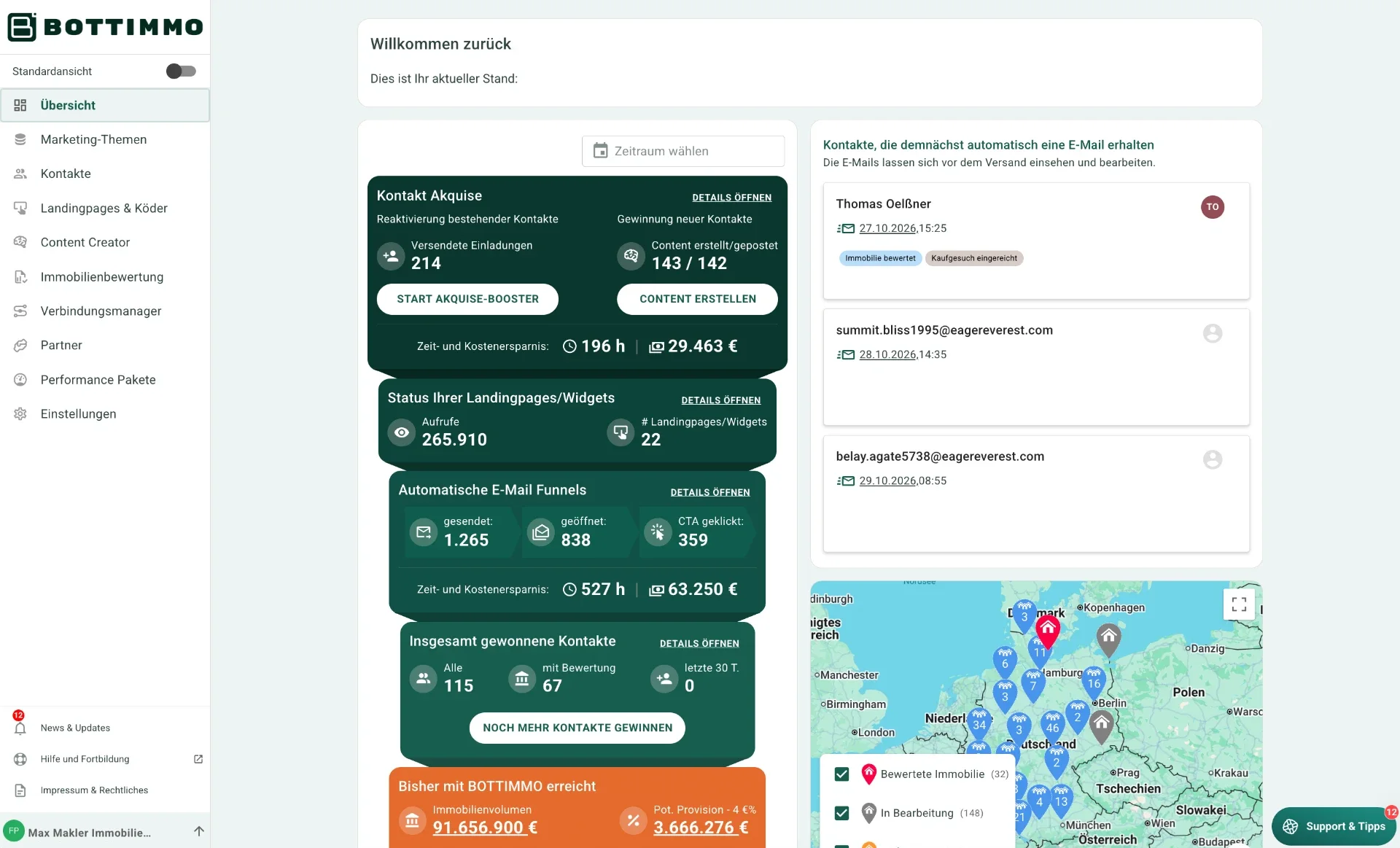 BOTTIMMO Dashboard-Übersicht mit Kennzahlen zu Kontaktakquise, E-Mail-Funnels, gewonnenen Kontakten und Gebietskarte
