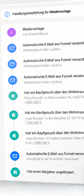 BOTTIMMO Wiedervorlage zur langfristigen Kontaktentwicklung